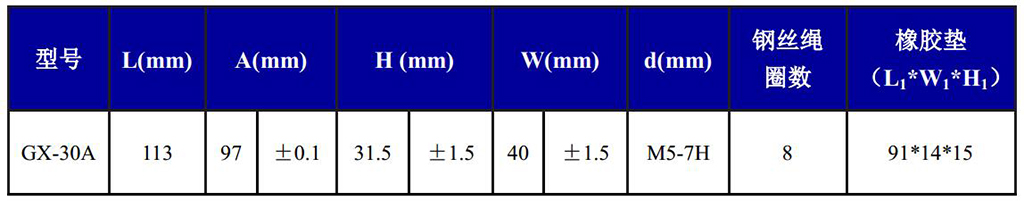 GX-30A抗強沖擊鋼絲繩隔振器尺寸