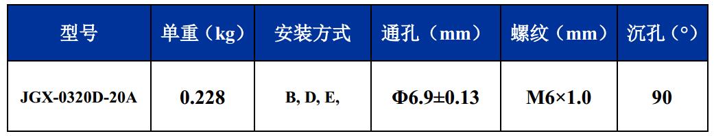 JGX-0320D-20A多應用鋼絲繩隔振器尺寸