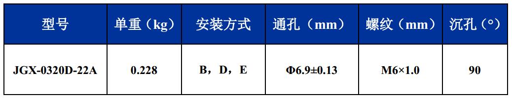 JGX-0320D-22A多應(yīng)用鋼絲繩隔振器尺寸