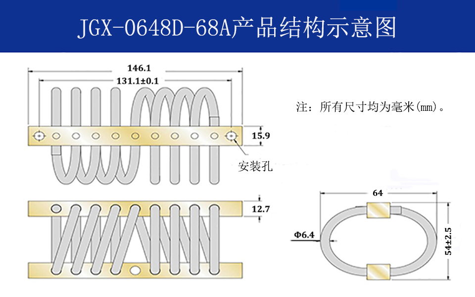 JGX-0648D-68A多應(yīng)用鋼絲繩減震器結(jié)構(gòu)