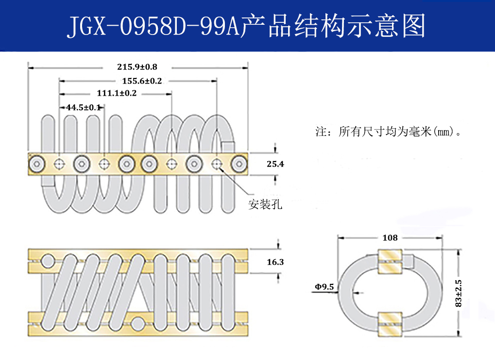 JGX-0958D-99A多應(yīng)用鋼絲繩隔振器結(jié)構(gòu)