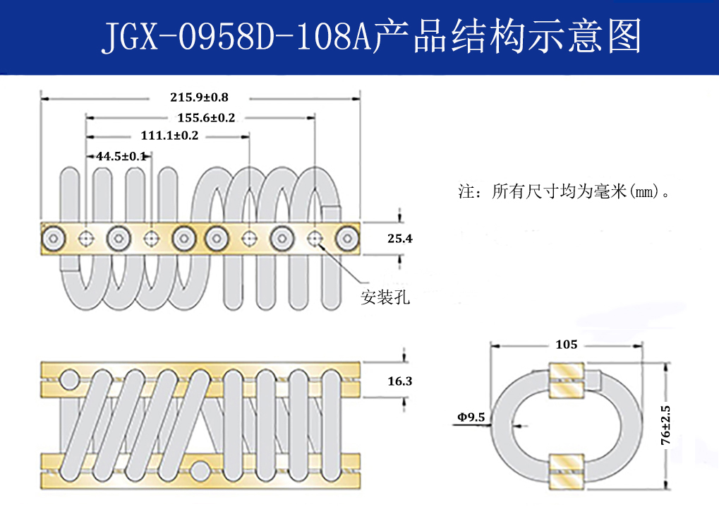 JGX-0958D-108A多應用鋼絲繩隔振器結構