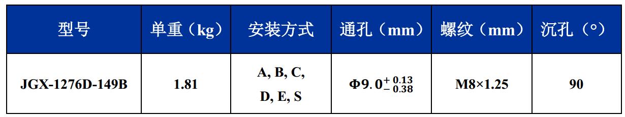 JGX-1276D-149B多應用鋼絲繩隔振器尺寸