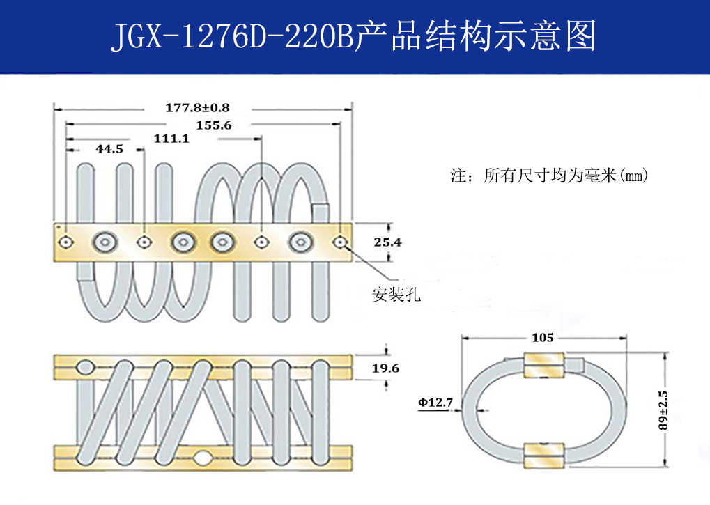 JGX-1276D-220B多應用鋼絲繩隔振器結構