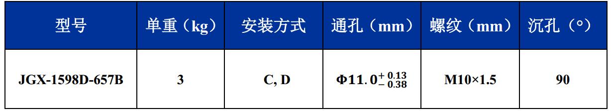 JGX-1598D-657B多應(yīng)用鋼絲繩隔振器尺寸