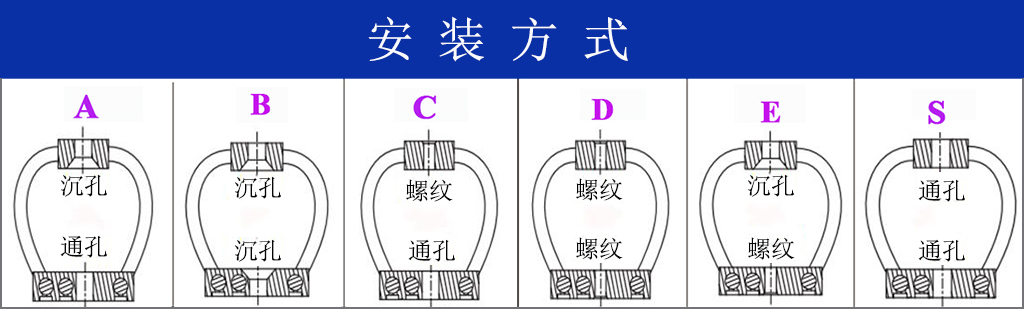 GR1-3.3D-A航拍攝影鋼絲繩隔振器安裝