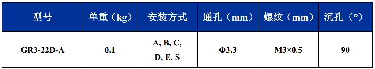 GR3-22D-A航拍攝影鋼絲繩隔振器尺寸