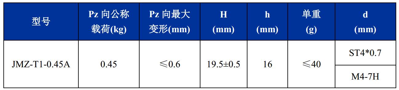 JMZ-T1-0.45A摩擦阻尼隔振器尺寸