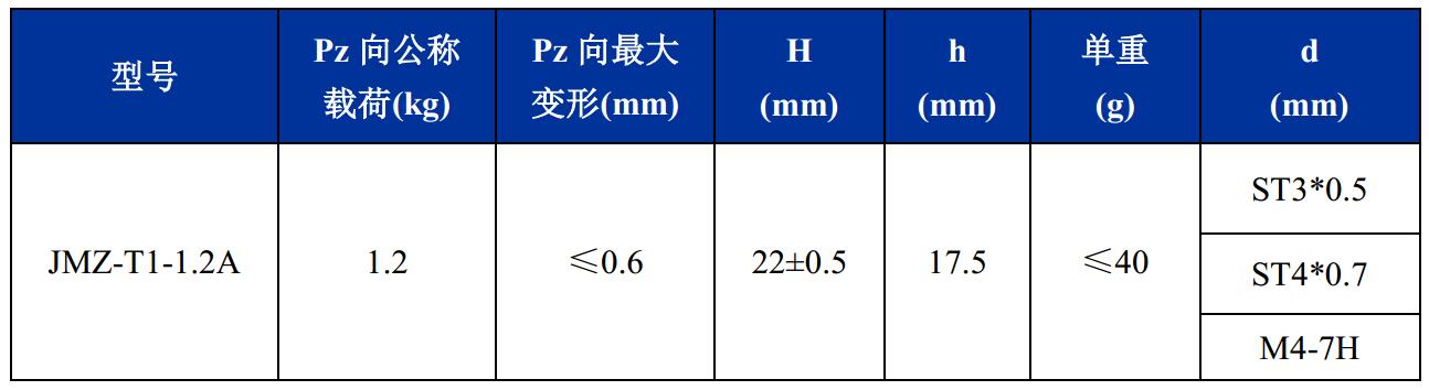 JMZ-T1-1.2A摩擦阻尼隔振器尺寸